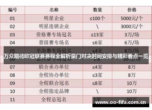 万众期待欧冠联赛赛程全解析豪门对决时间安排与精彩看点一览