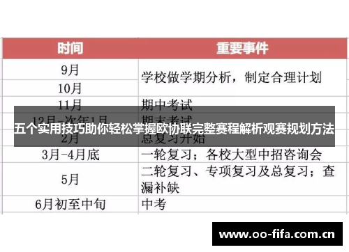 五个实用技巧助你轻松掌握欧协联完整赛程解析观赛规划方法