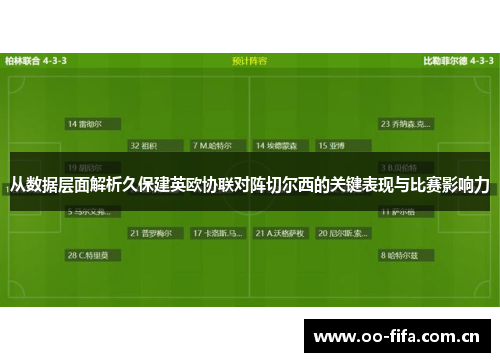 从数据层面解析久保建英欧协联对阵切尔西的关键表现与比赛影响力